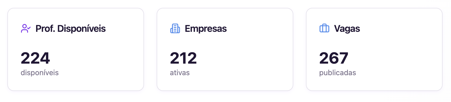 Plataforma de vagas com 224 profissionais disponíveis, 212 empresas ativas e 267 vagas publicadas